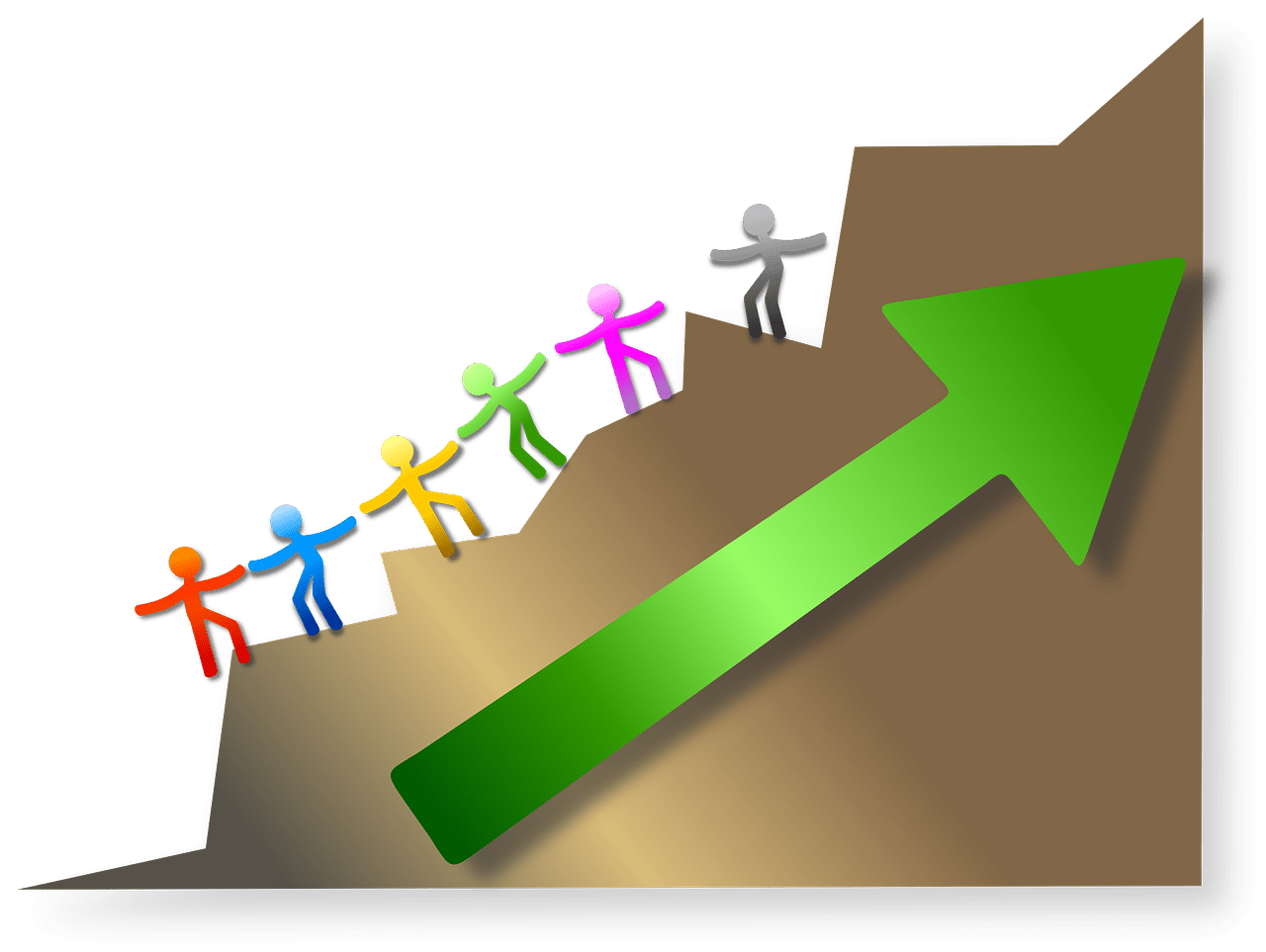 leadership ladder